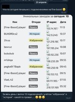 finebost отзыв5.jpg