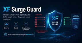 xf-surge-guard.jpg