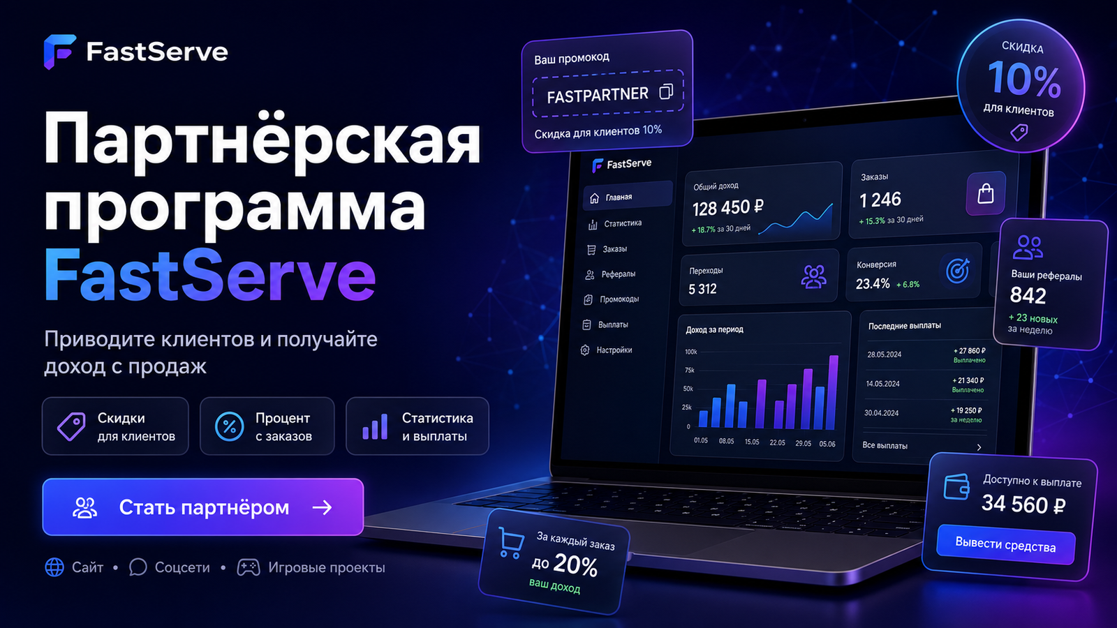 Партнёр форума - FastServe