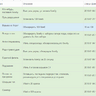 GameCMS Achievements CS 1.6