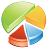 Snog - Style Statistics