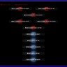 [GameCMS] Меню покупки boost и донатов на раскрутку напрямую с вашего сайта